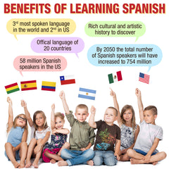 Gufino songs and quizzes as a playful learning tool.