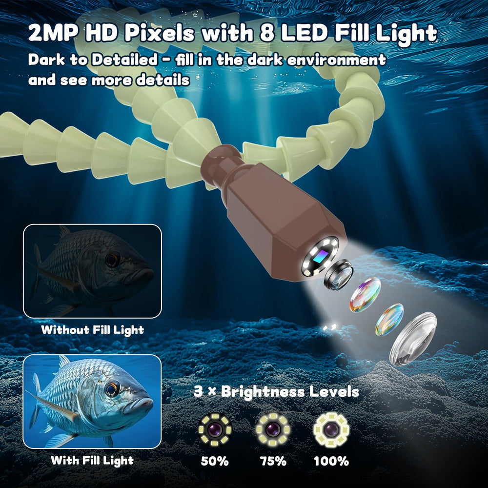 GWYUI bendable 24-inch cannula adapts to different viewing angles.