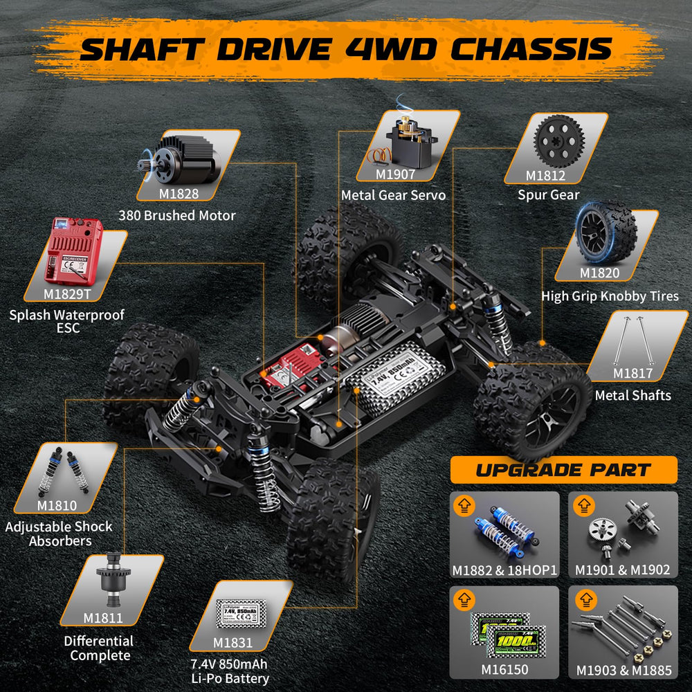 HAIBOXING 18859 in-action on grass proves strong 4x4 traction