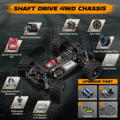 HAIBOXING 18859 in-action on grass proves strong 4x4 traction