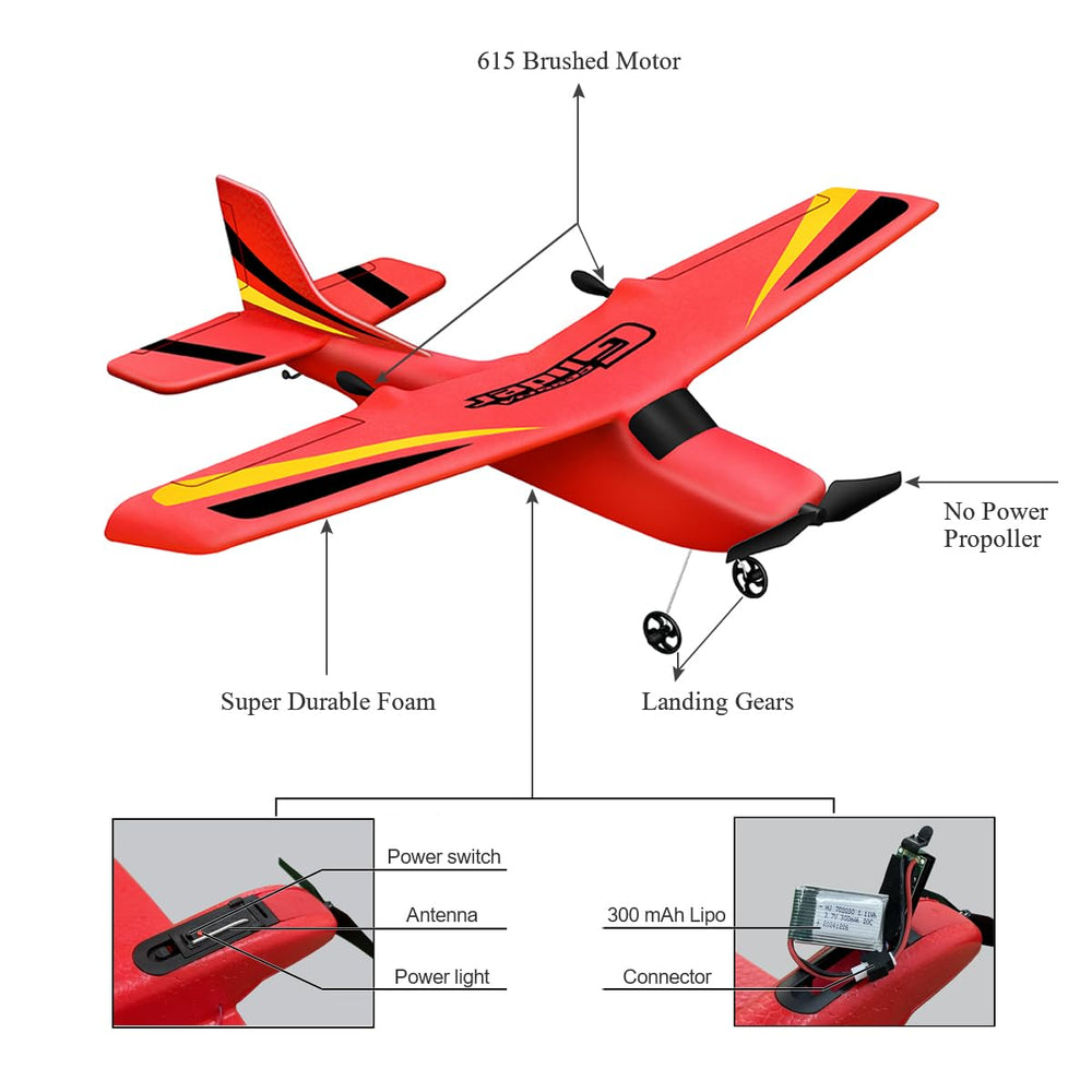 HAWK'S WORK warranty and support for confidence during flight exploration.