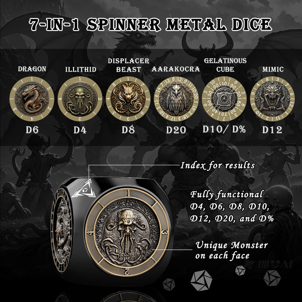 Haxtec dragon-face DND dice enhances dramatic storytelling