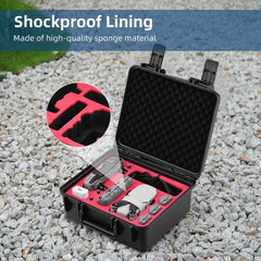 HeiyRC Mini 2 SE 4K Case compact size fits in backpacks easily