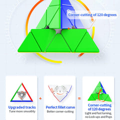 HELLOCUBE GAN Pyramid 36 magnets stickerless-design offers clean surface and durability