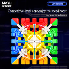 HELLOCUBE Moyu Meilong 7x7x7 V2 speed cube during assembly shows modular magnetic feel