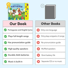Heritage Kids Press sturdy pages withstand daily toddler reading sessions.
