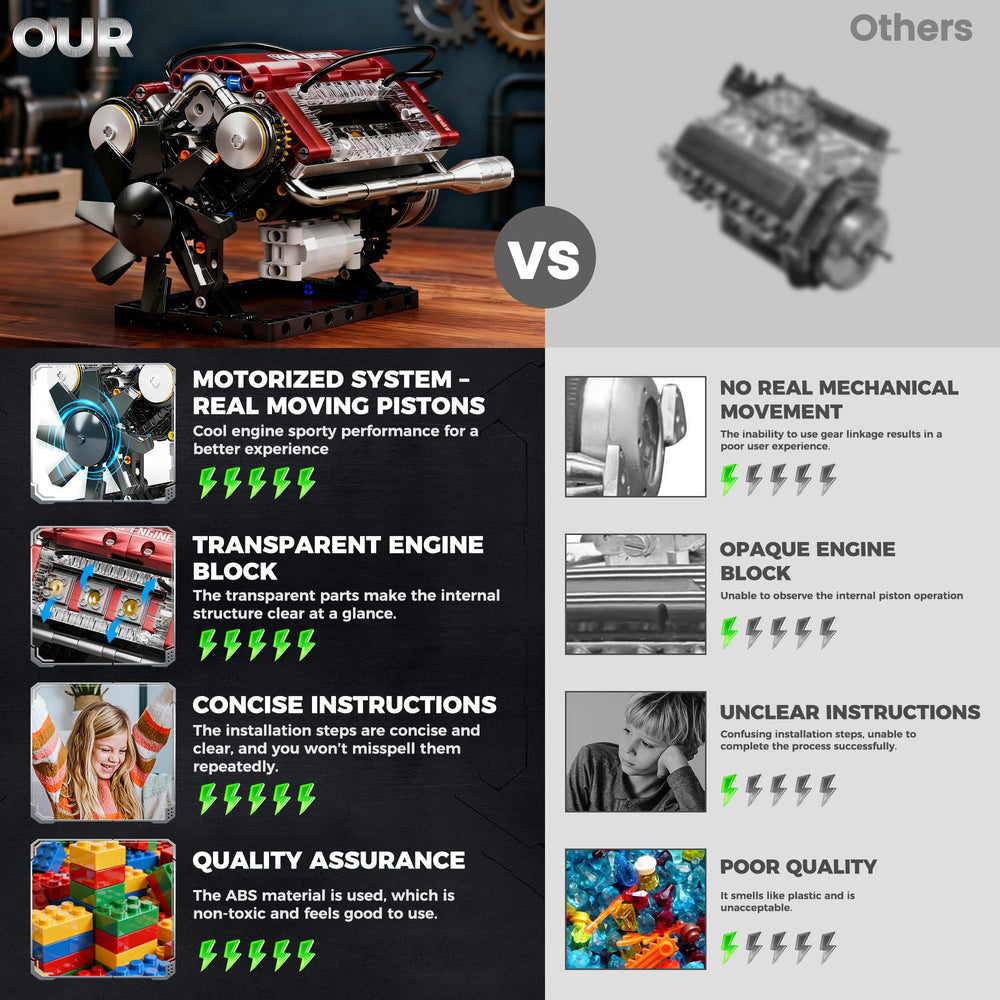 HGYYGACN V8 pistons in motion demonstrate smooth motorized operation