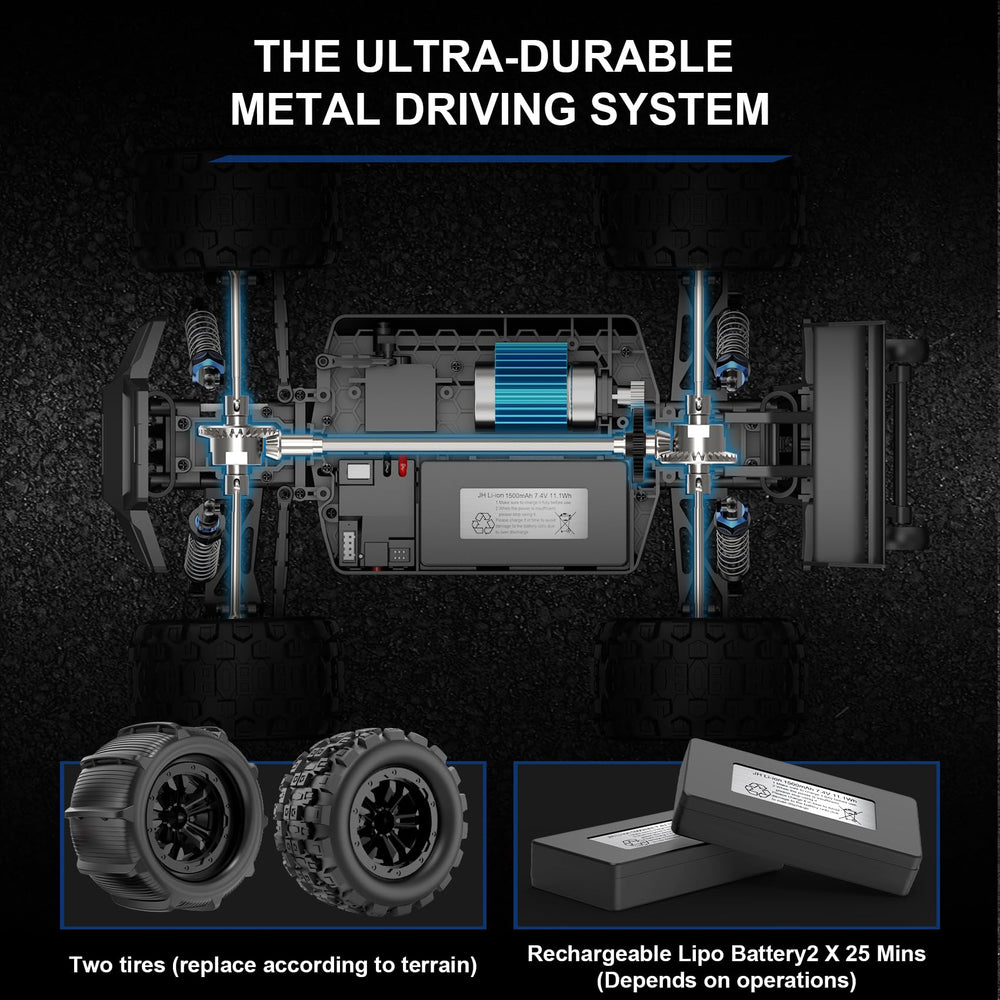 Highmall dual-battery compartment highlights extended runtime and quick swaps.