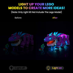 Hilighting Klombo LED light kit powered by USB for flexible lighting options.
