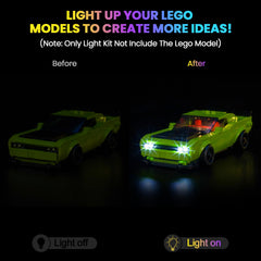Hilighting LED kit close up showing colorful LEDs enhancing model detail