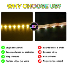 Hilighting LED kit installs quickly with clear instructions
