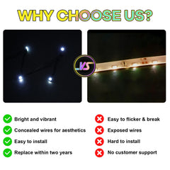 Hilighting LED kit easy installation with included parts and instructions