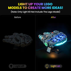 Hilighting LED light kit battery power for flexible placement