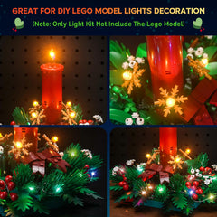 Hilighting LED Light Kit powered by USB for flexible lighting options