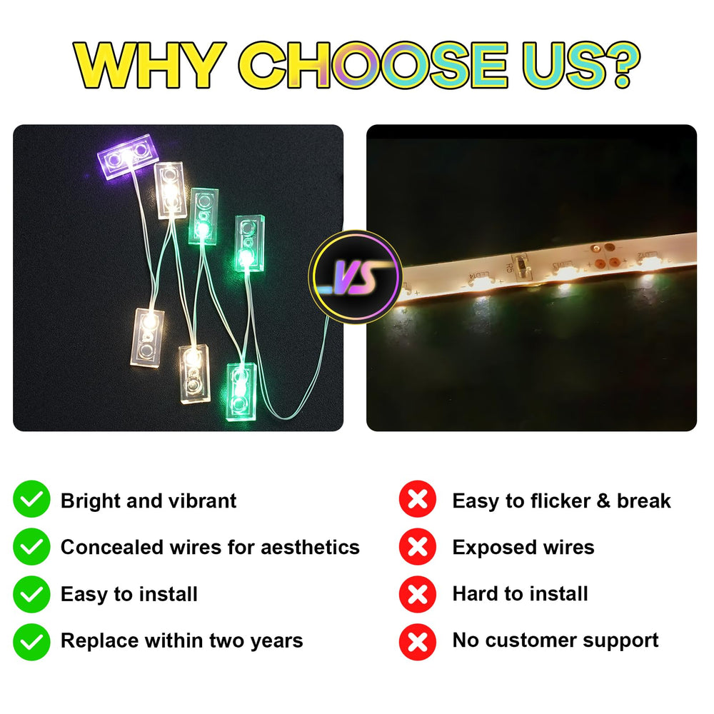 Hilighting LED light kit offers multiple light modes for customizable display moods.