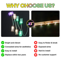 Hilighting LED light kit offers multiple light modes for customizable display moods.