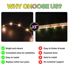 Hilighting LED light kit seven-color flash adds dynamic accents to scenes.