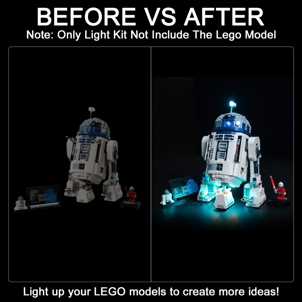 Hilighting LED kit powered by USB for safe, flexible lighting