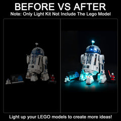 Hilighting LED kit powered by USB for safe, flexible lighting