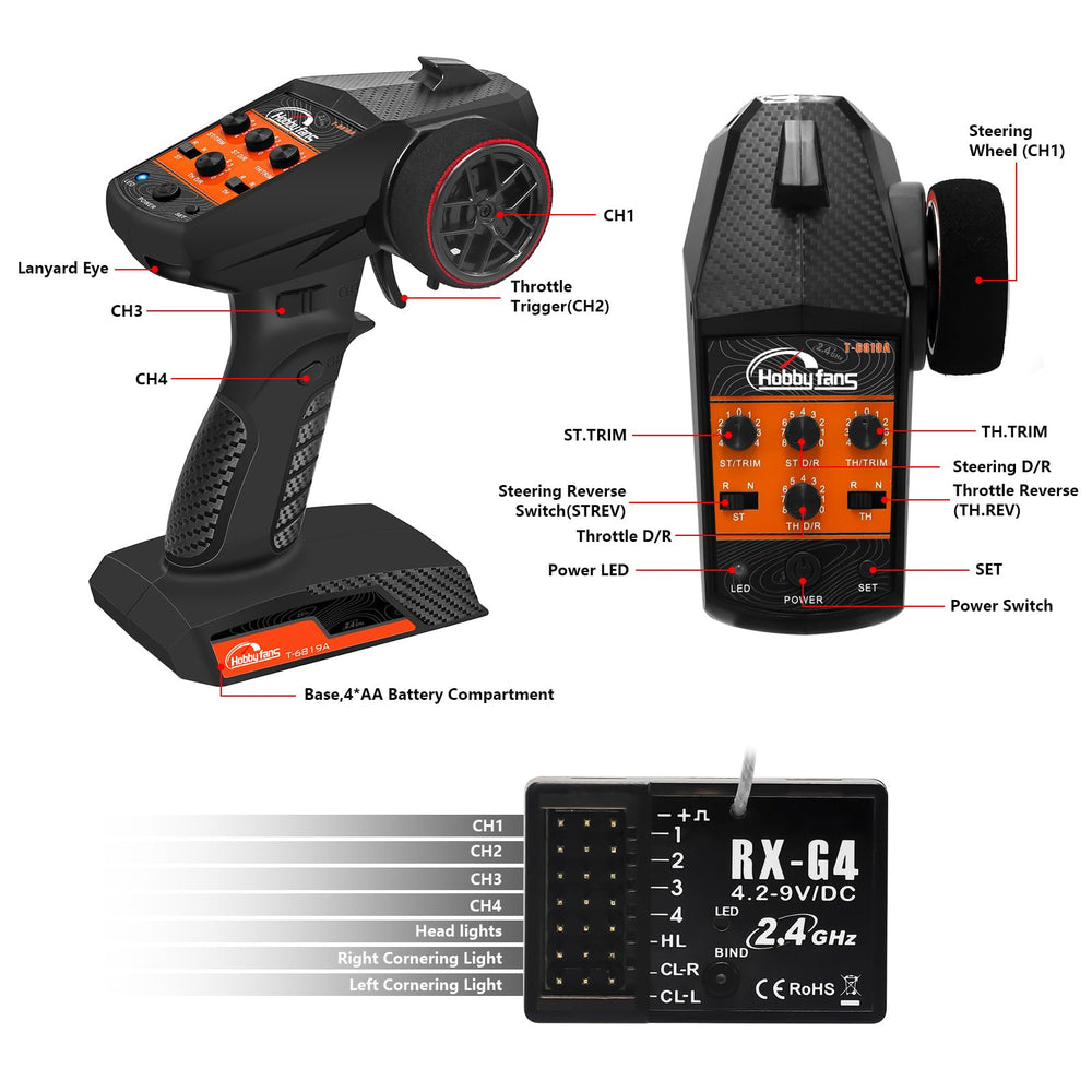 Hobby Fans neck strap adjustable for comfortable handling
