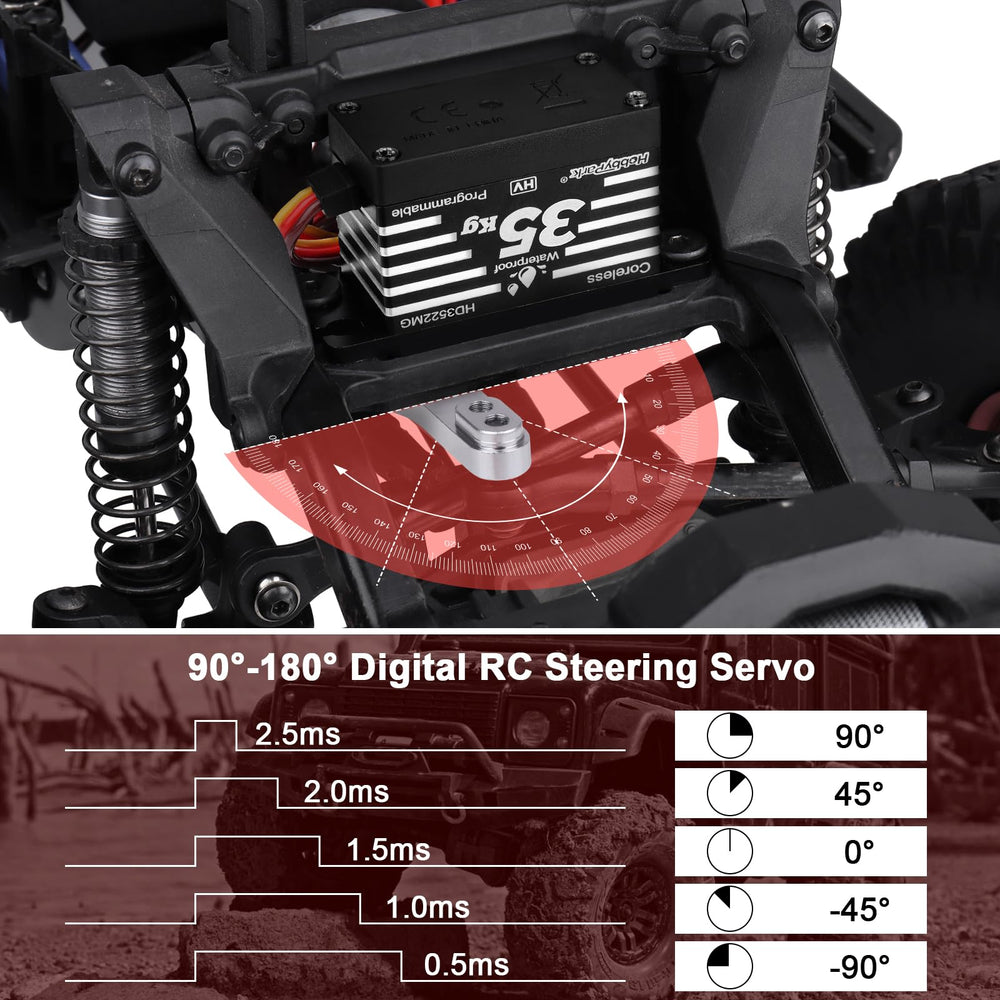 HobbyPark all-weather RC steering servo resists moisture for wet conditions.