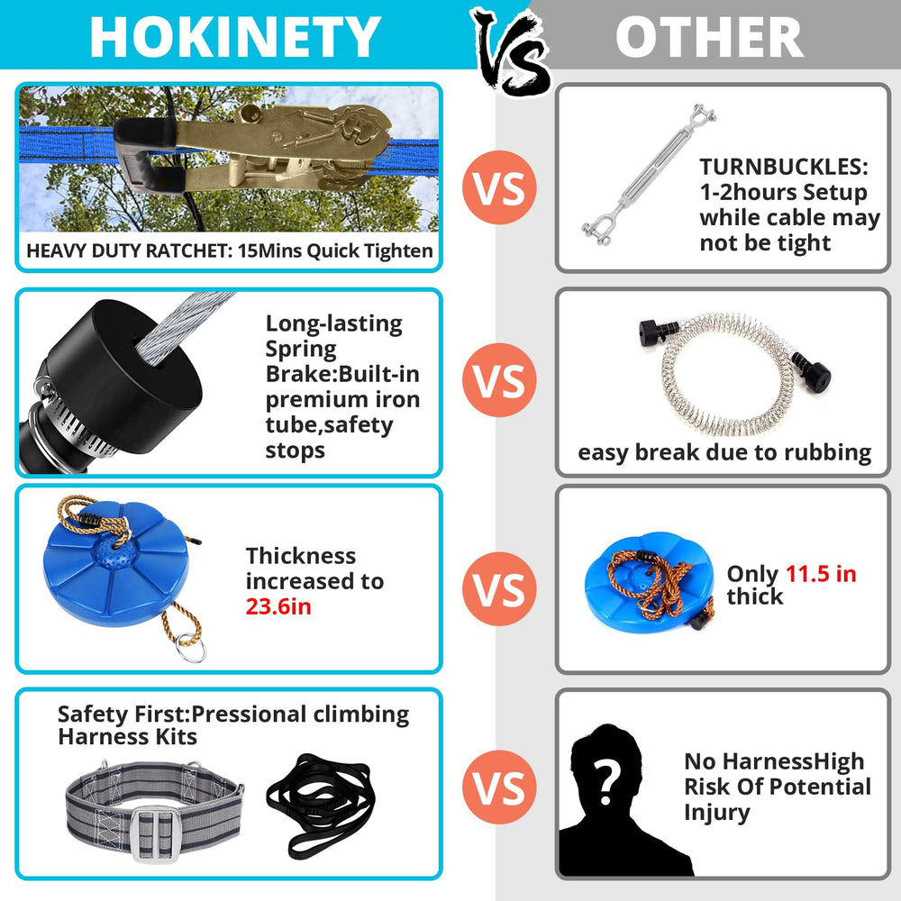 HOKINETY removable trolley seat for easy on/off and storage