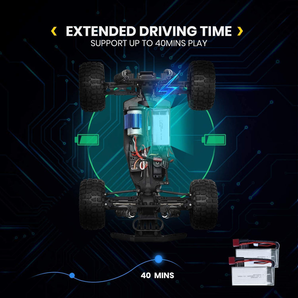 Holyton RC car dual batteries enable longer sessions.