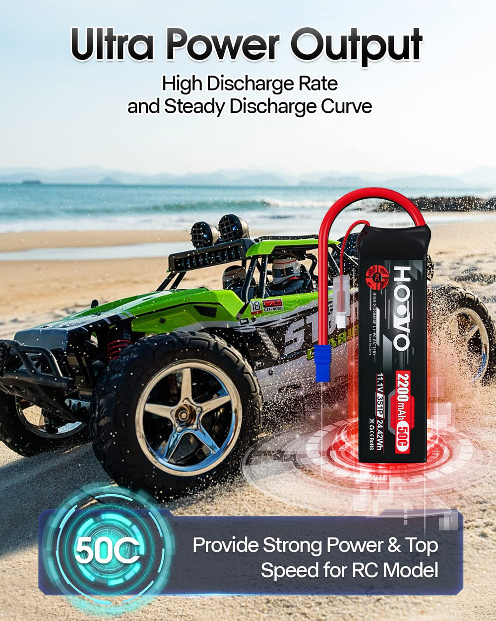 HOOVO 3S 2200mAh weight reference for balanced RC setups