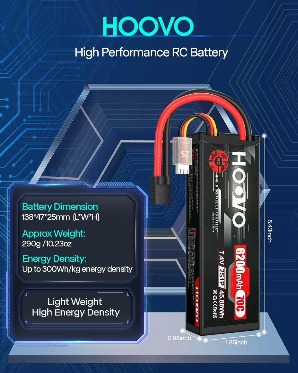 Rugged HOOVO 6200mAh pack housed in a hard case for rugged use
