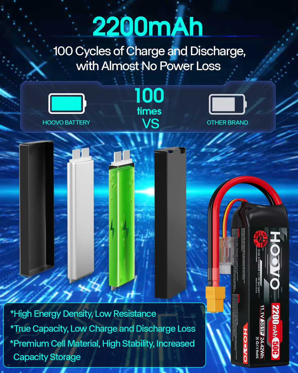 HOOVO battery weight 174 g ensures balanced handling in mid-size drones.