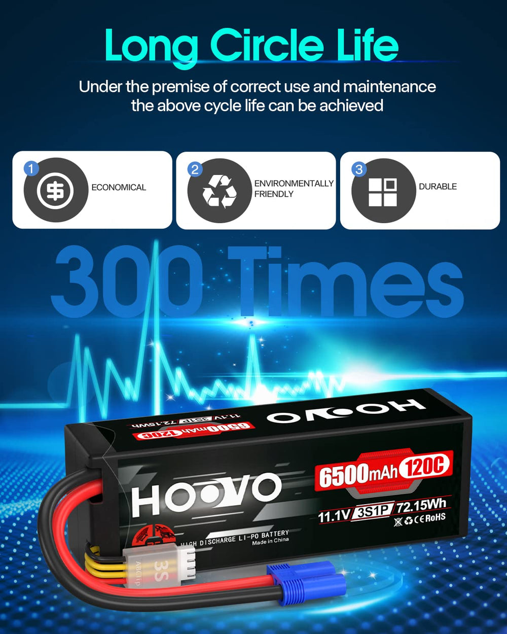 HOOVO EC5 plug connection for quick, secure installation