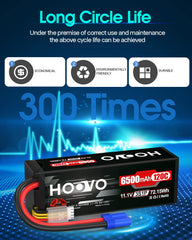 HOOVO EC5 plug connection for quick, secure installation