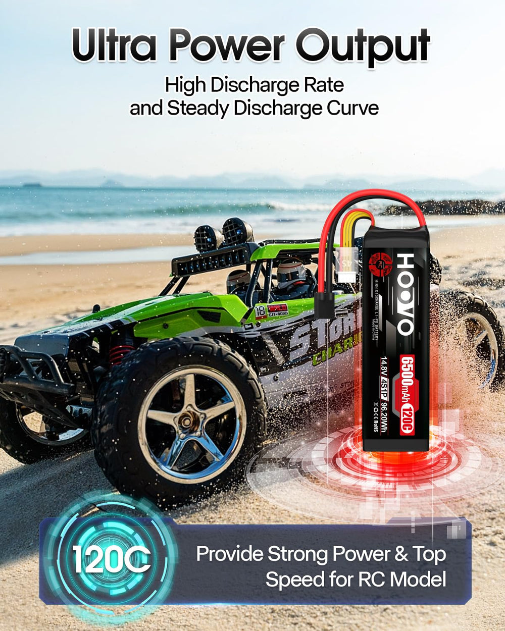 HOOVO 4S high energy density boosts runtime and power delivery.