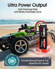 HOOVO 4S high energy density boosts runtime and power delivery.