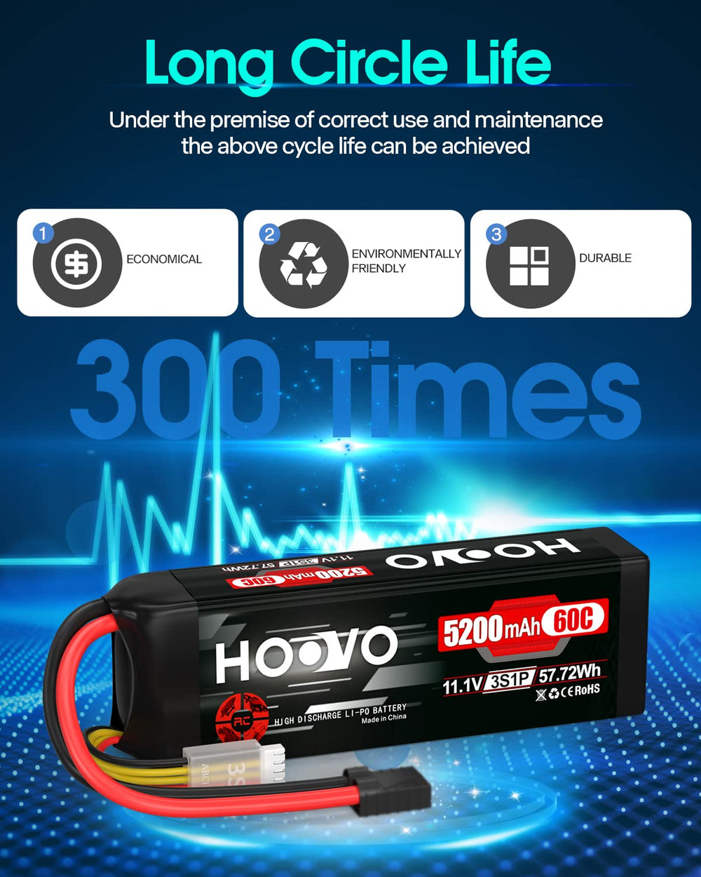 HOOVO LiPo battery discharge rating and care warnings visible