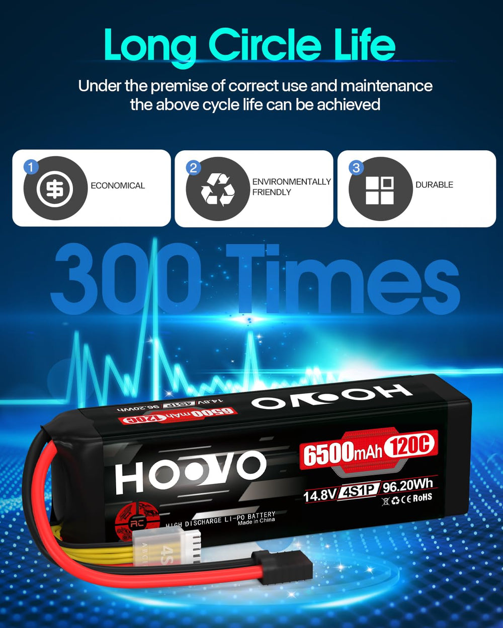 HOOVO battery low internal resistance enables smoother throttle response.