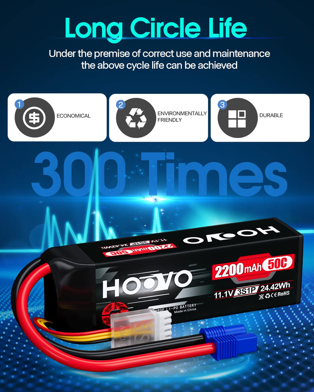 HOOVO RC applications quad graphic highlighting versatility