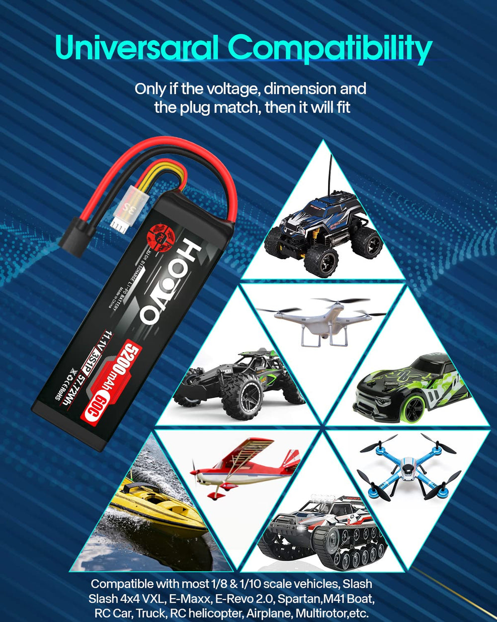 HOOVO battery ready for RC cars, planes, boats, and drones