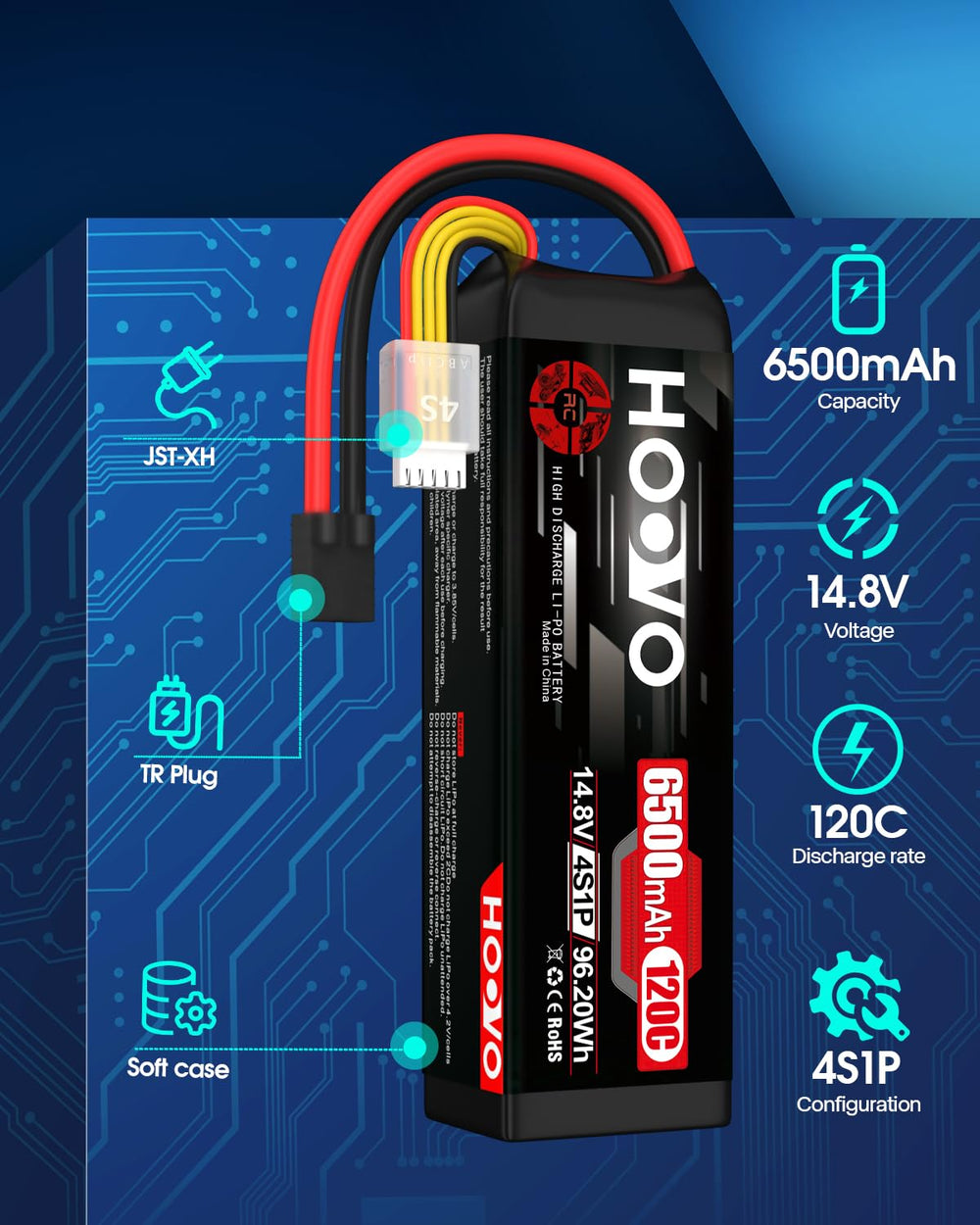 HOOVO TR plug close-up highlighting secure discharge connector for reliable power.