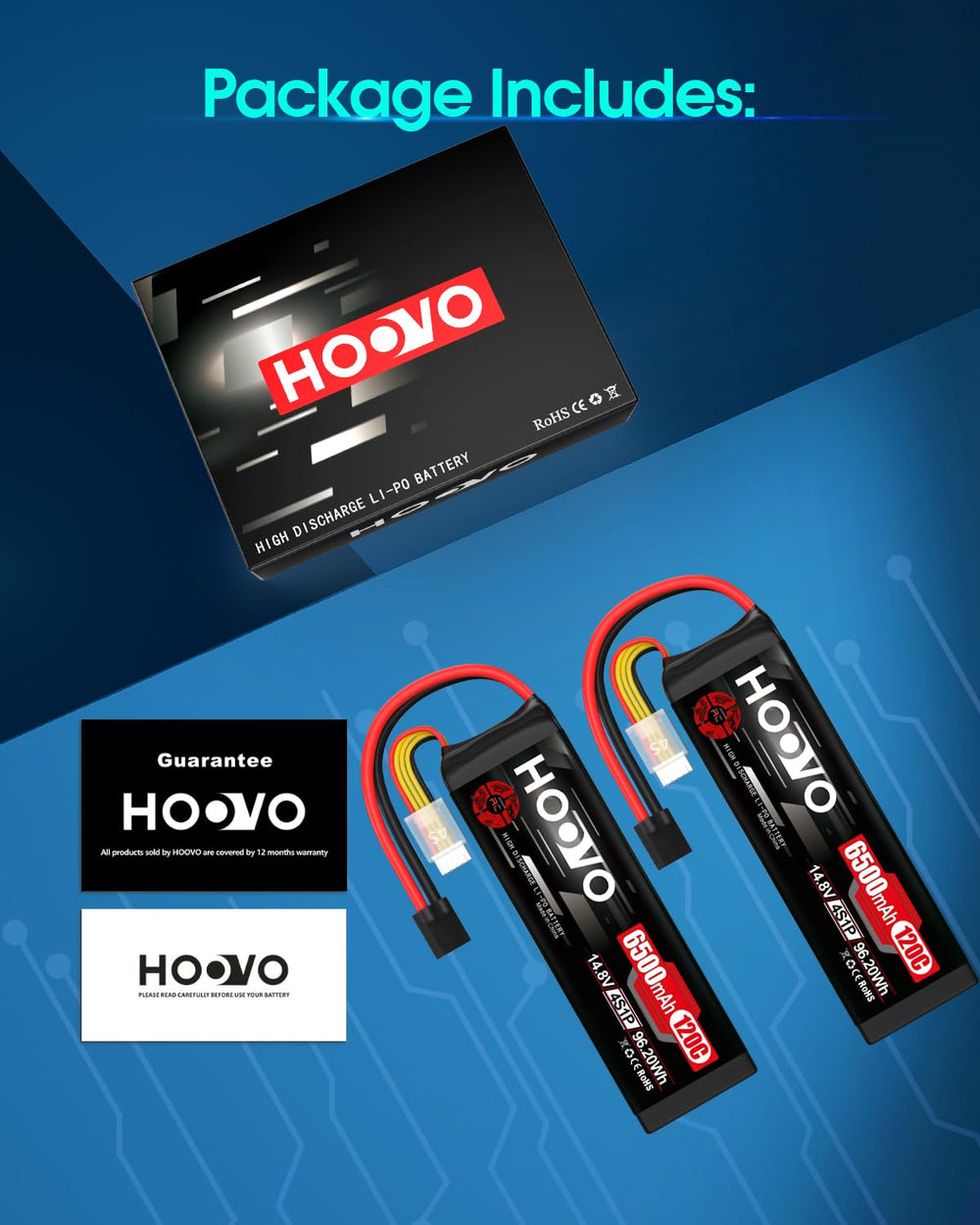 HOOVO two-pack packaging offers convenient replacement for busy hobbyists.