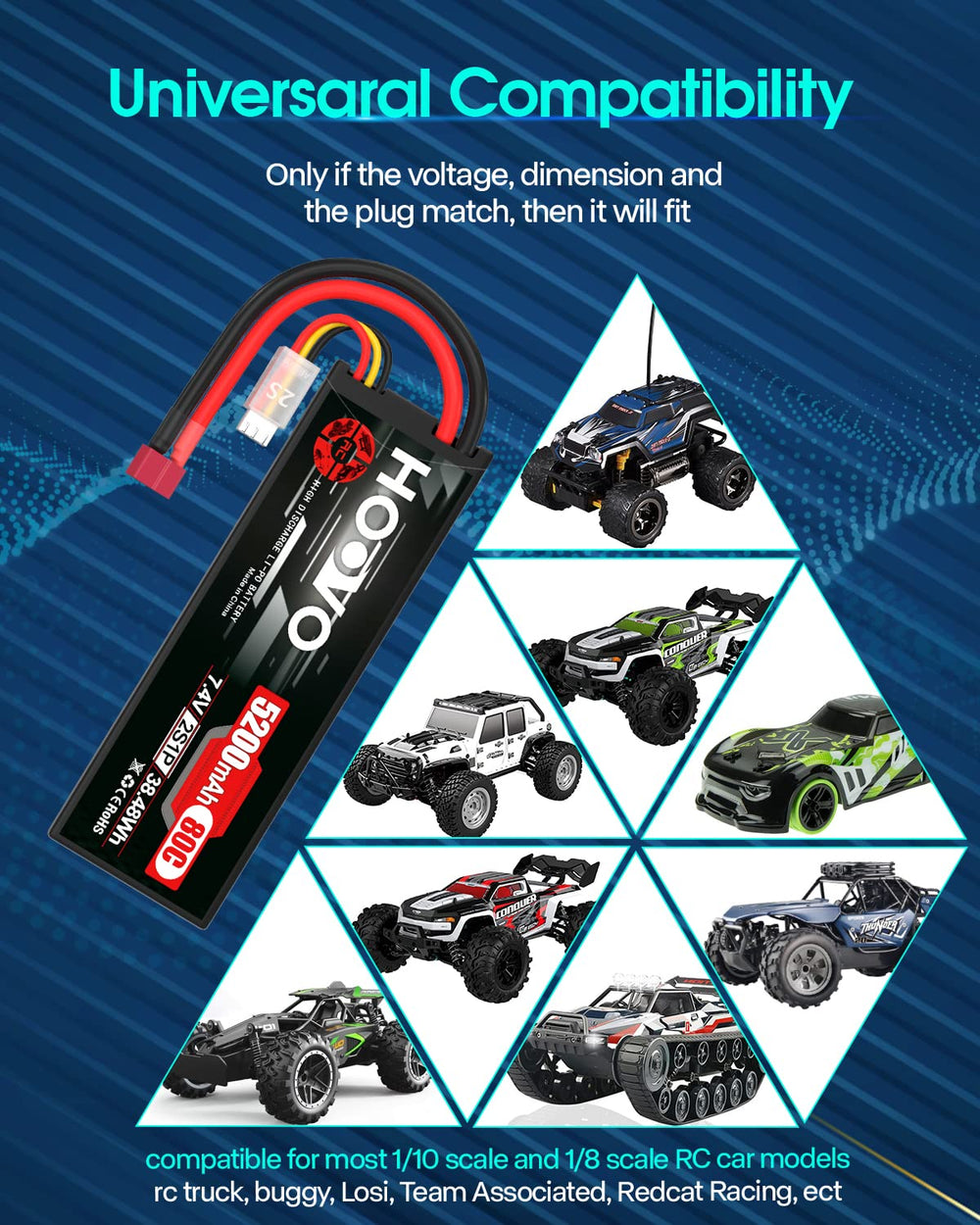 HOOVO two-pack keeps you ready for back-to-back RC sessions.