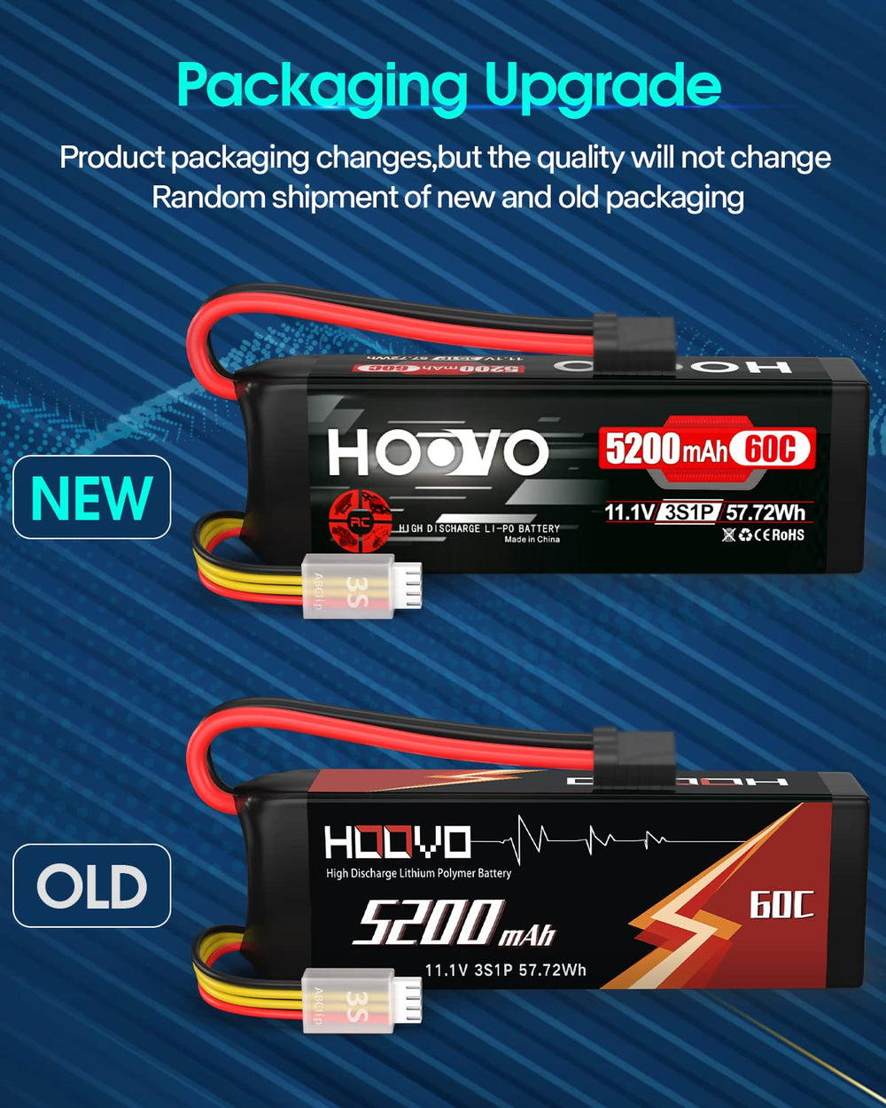 HOOVO two-pack configuration for longer RC sessions
