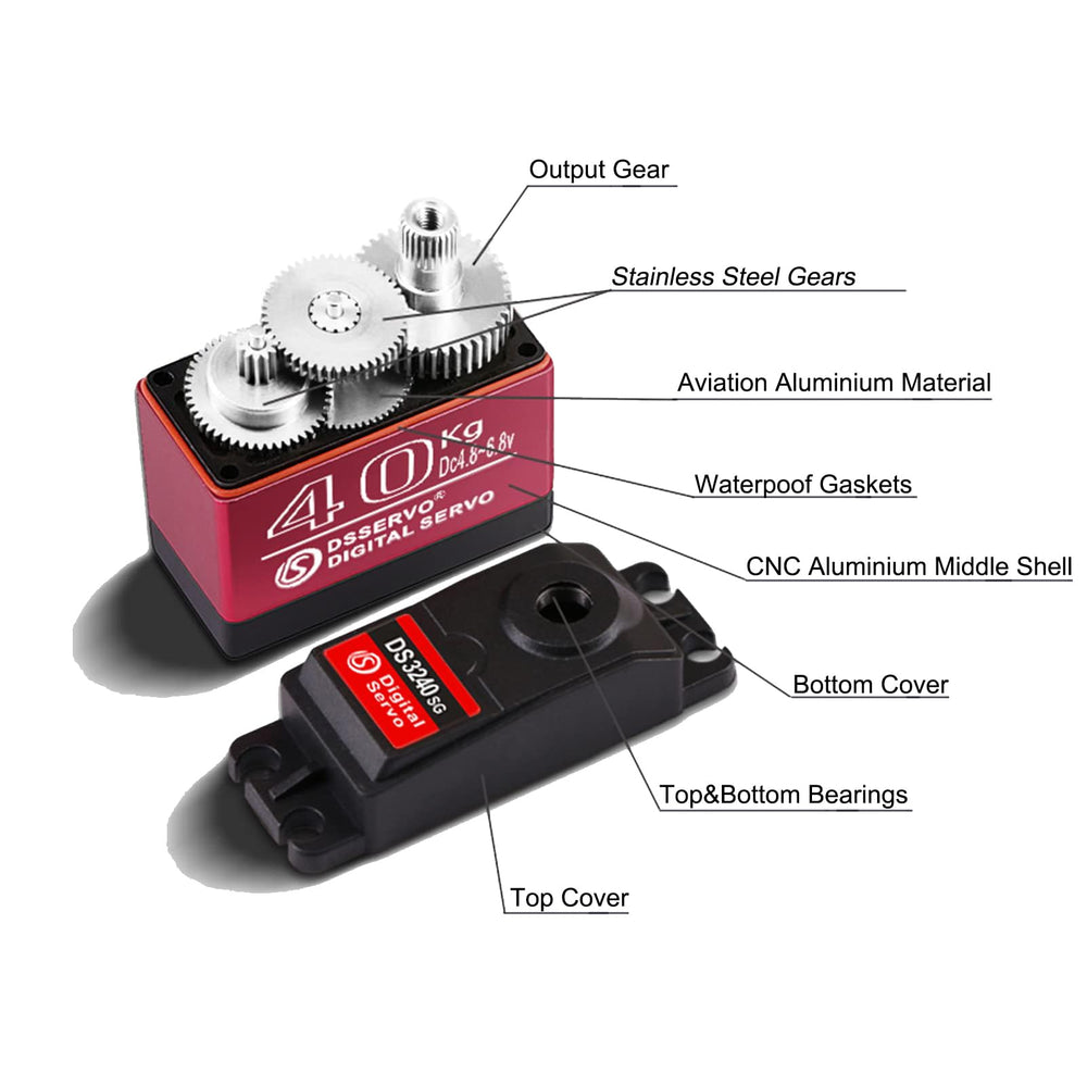 Hooyij DS3240MG 180-degree control enables full-range motion.