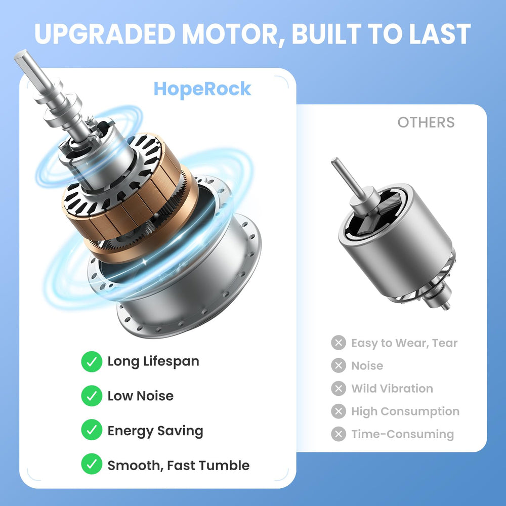 HopeRock Ultra Quiet Rock Tumbler Kit rubber barrel—easy to clean.