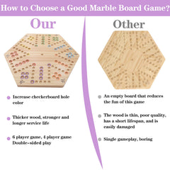 HOROW Wahoo board game six dice set enables quick decisions during play