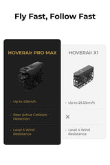 HOVERAir X1 Promax portable foldable design ready for travel
