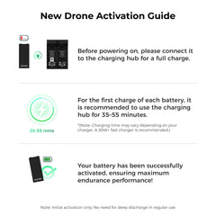 HOVERAir X1 safety guards protect the drone and surroundings.