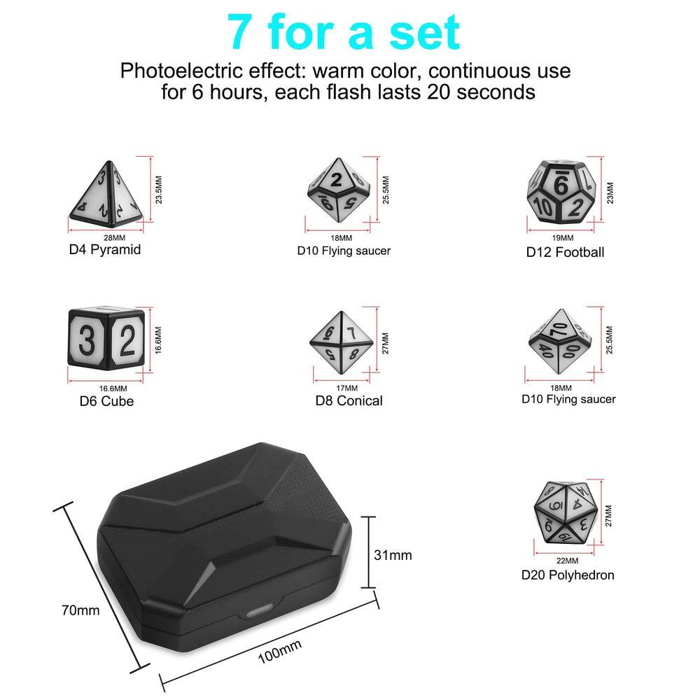 HTPOW gift-ready packaging for DND enthusiasts.