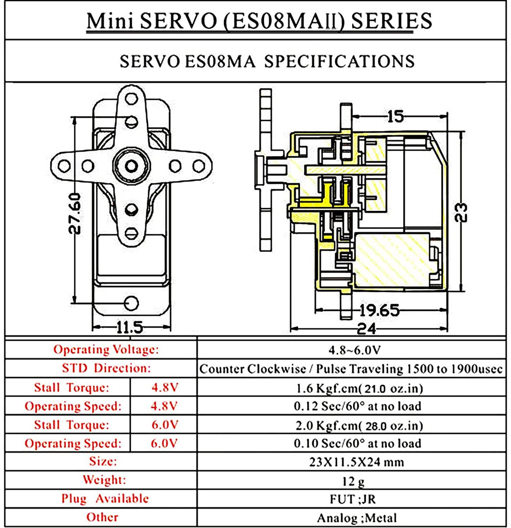HTRC EMAX ES08MA II 12g servo pack of four for RC projects