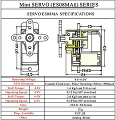 HTRC EMAX ES08MA II 12g servo pack of four for RC projects